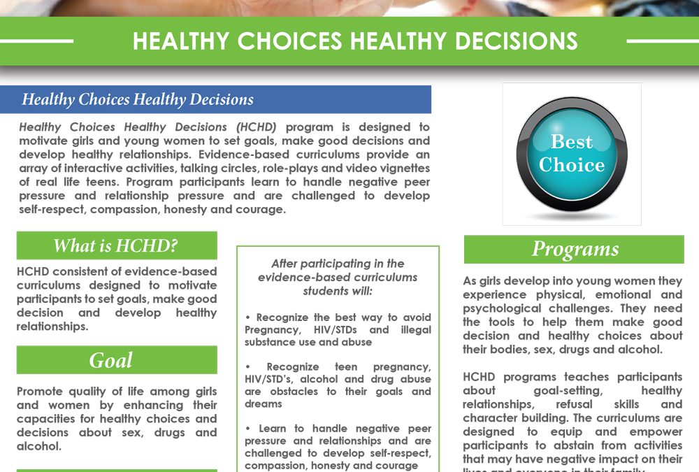 Healthy Choices Healthy Decisions